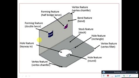 construction sheet metal|characteristics of sheet metal.